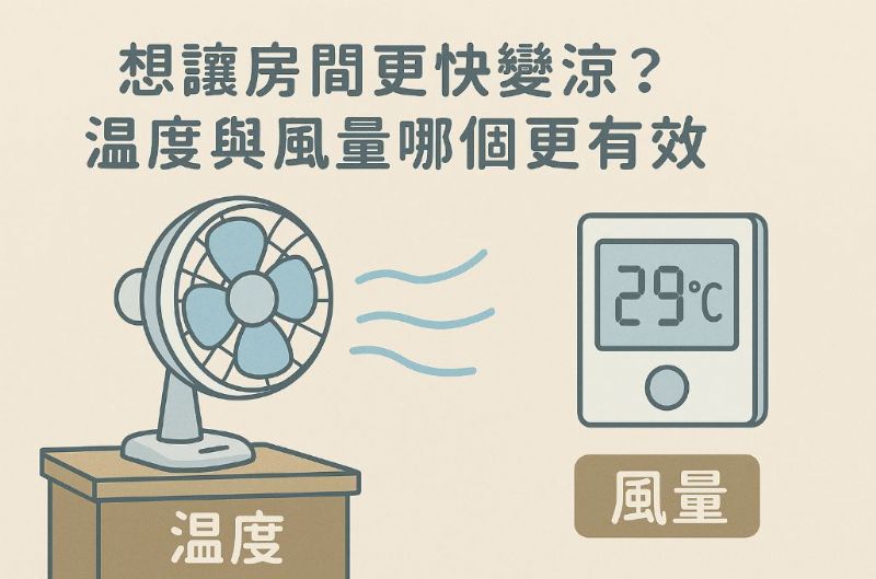 想讓房間更快變涼？溫度與風量哪個更有效？